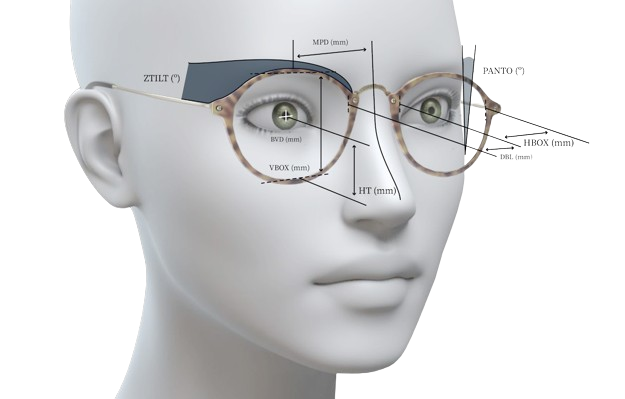 Personalized lenses and coatings by Clariviz