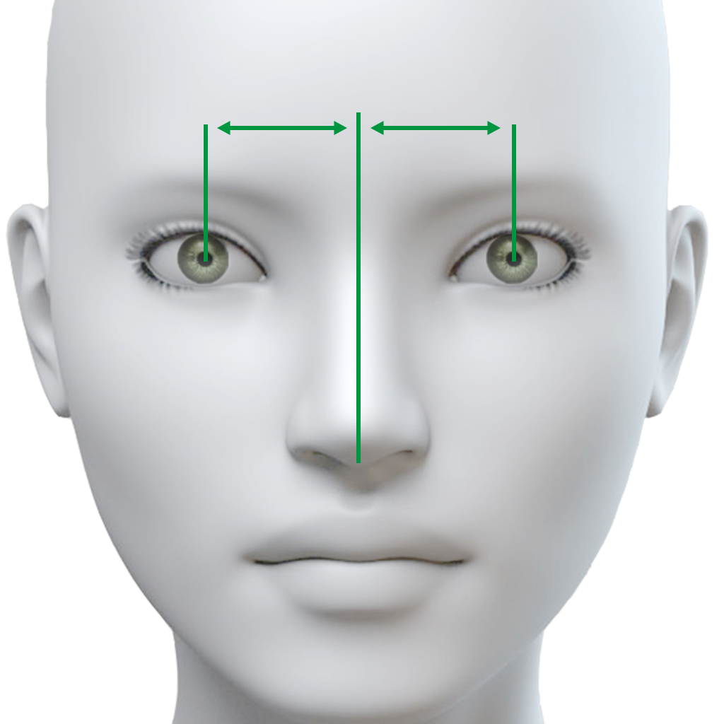 Nasopupillary Distance